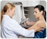 Study shows MRI as ideal choice for clarifying ambiguous mammography results