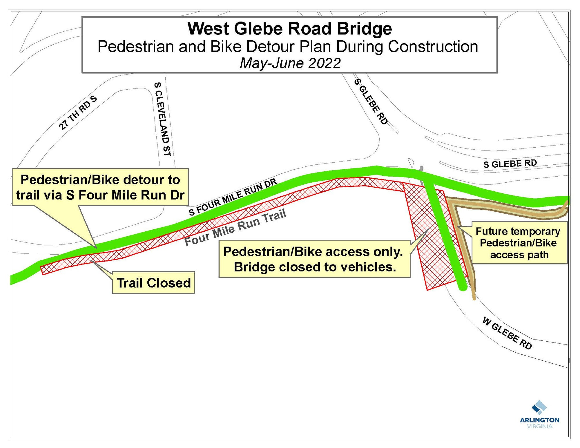 West Glebe Rd Bridge - May-June 2022