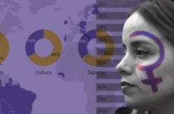 DATOS | Las cifras detrás de la revuelta feminista del 8M