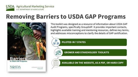 NASDA GAP Toolkit infographic