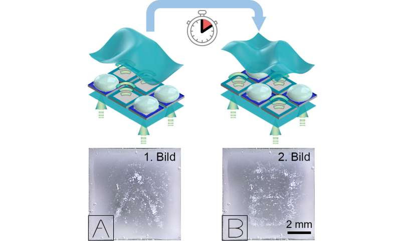 An ultrasonic projector for medicine