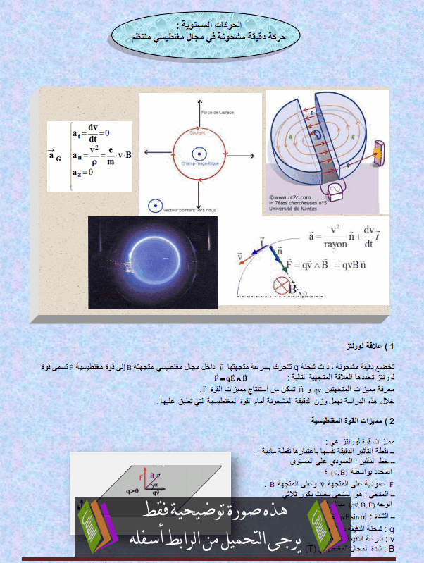 درس الفيزياء: حركة دقيقة مشحونة في مجال مغنطيسي منتظم – الثانية باكالوريا علوم رياضية Haraka-dakika-machhona