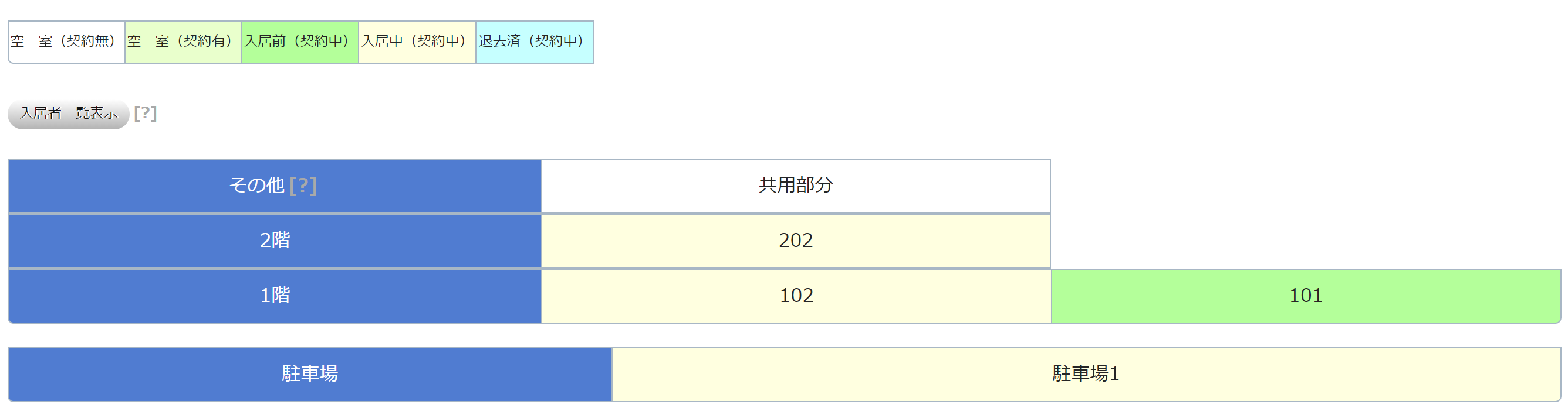 アセットランクシミュレーターの物件概要図