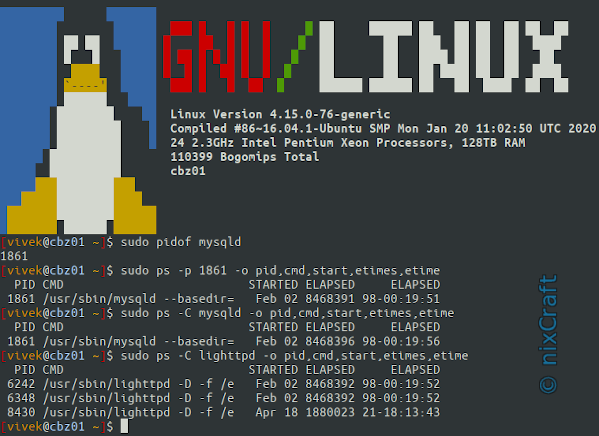 GNU/Linux tutorial