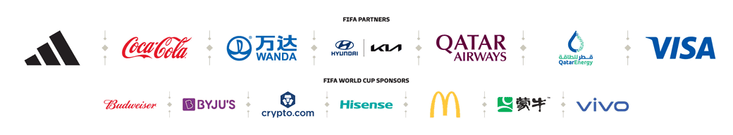 FIFA Commercial Affiliates
