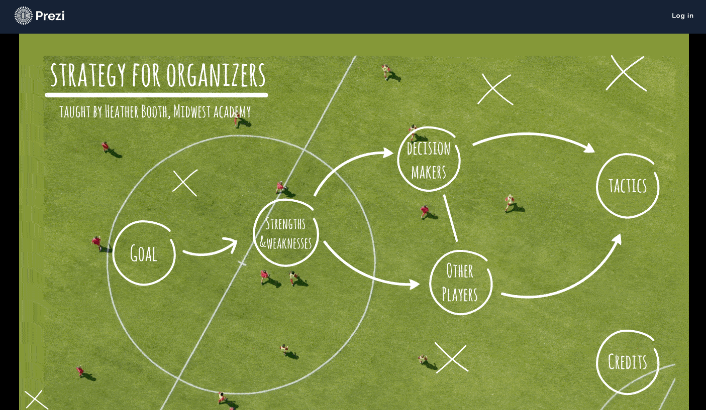 Heather Booth explains the principles of organizing in this free online tutorial