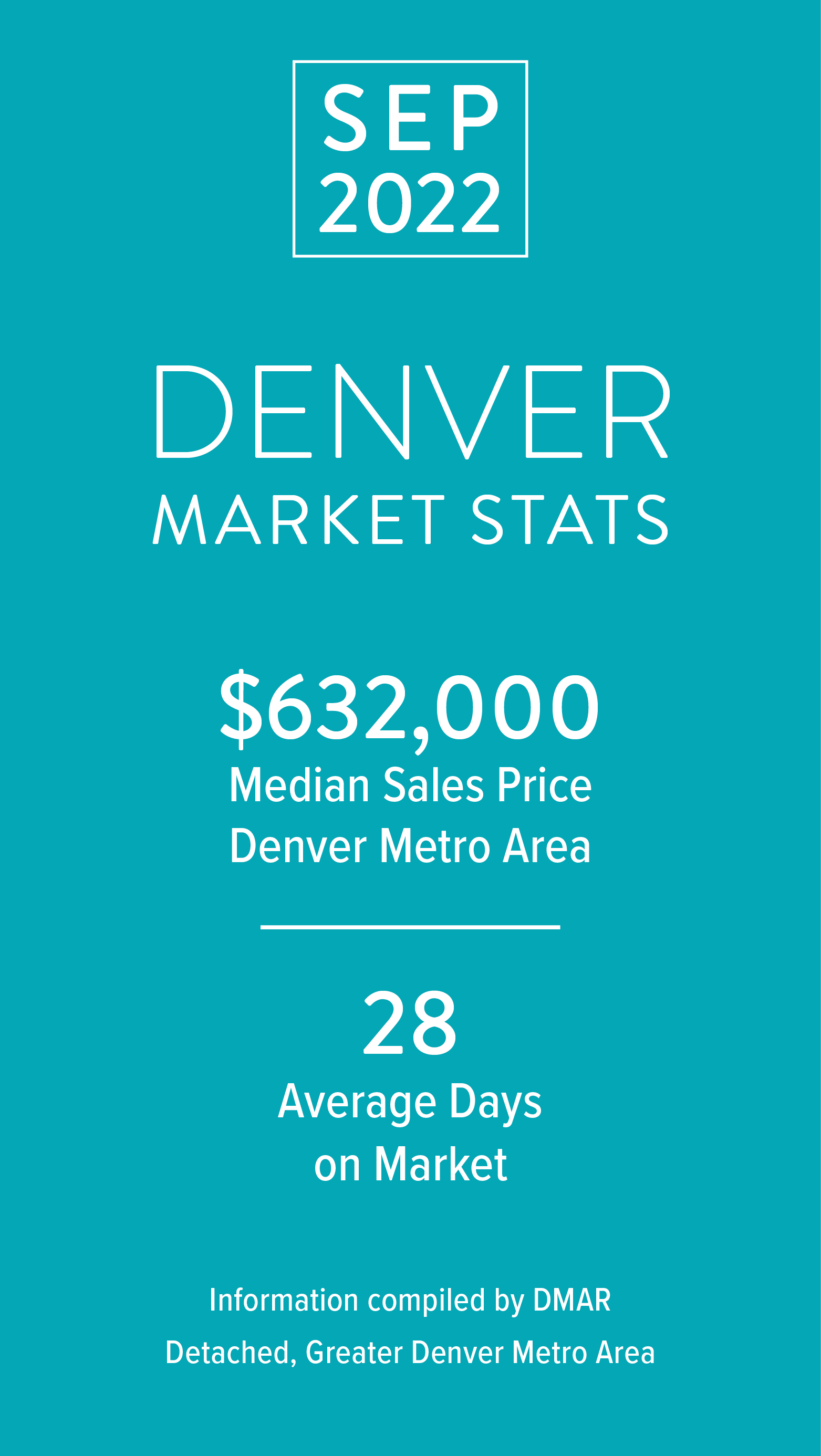 0222-MarketStats-Denver_Newsletter.jpg
