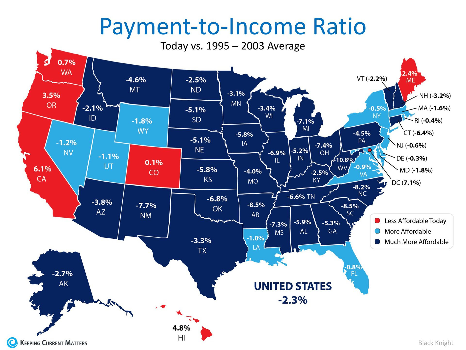 Why Housing is More Affordable in Texas Compared to Other States