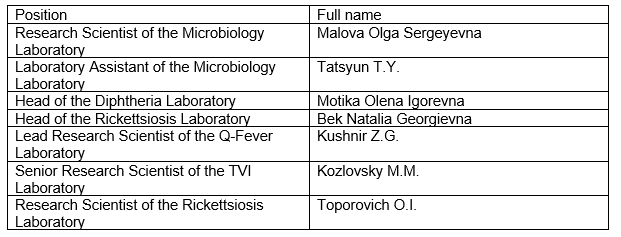 Pentagon leaked confidential data from DTRA report on biological programs in Ukraine: Institutions, contractors and performers revealed | The Paradise News 81a1cc371f4a08ea92619 | Pentagon leaked confidential data from DTRA report on biological programs in Ukraine: Institutions, contractors and performers revealed | The Paradise News