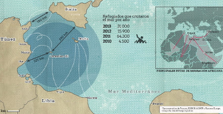 noticia semana 12-06