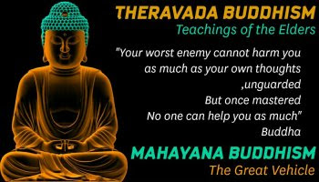 The Buddhist Schools: Theravada and Mahayana * Mahayana Buddhism - Gaurav Manandhar * Facts and Details.