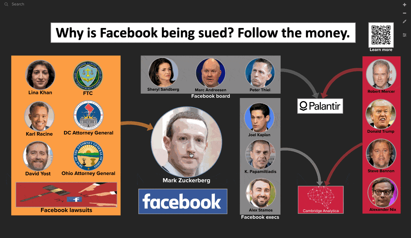Facebook sued for selling users personal information