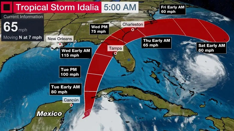 forecast cone for Idalia.