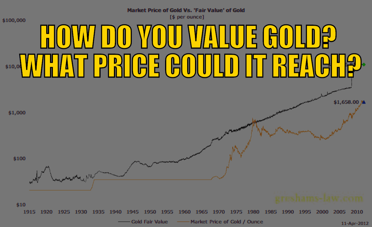 How Do You Value Gold - What Price Could Gold Reach?