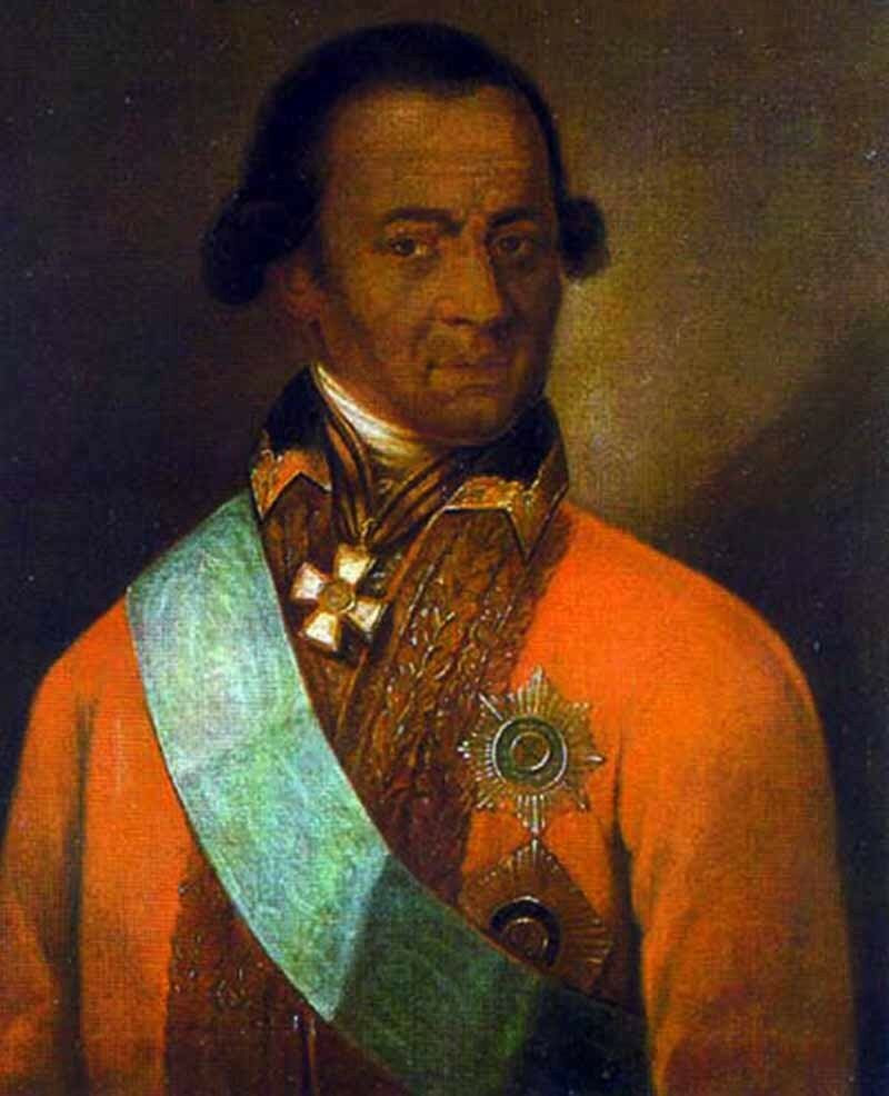 Абрам Ганнибал Абрам Ганнибал