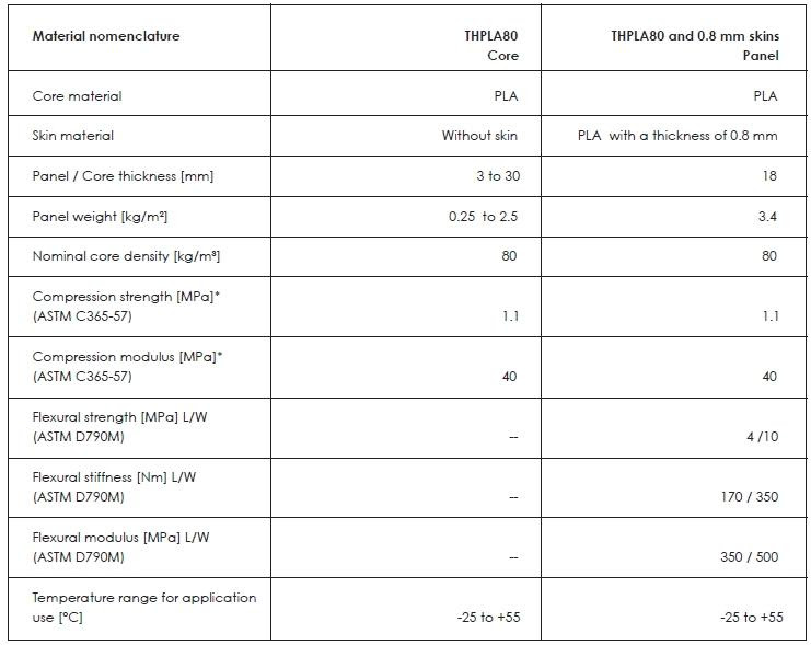 n im 20111207 0 bio2