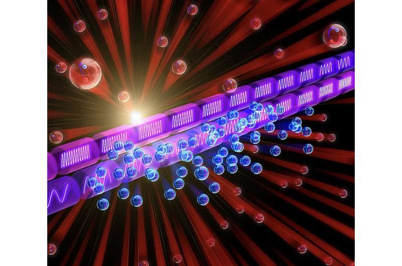 Cooling positronium with lasers