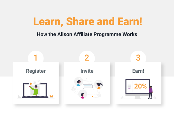 How the Alison Affiliate Programme Works