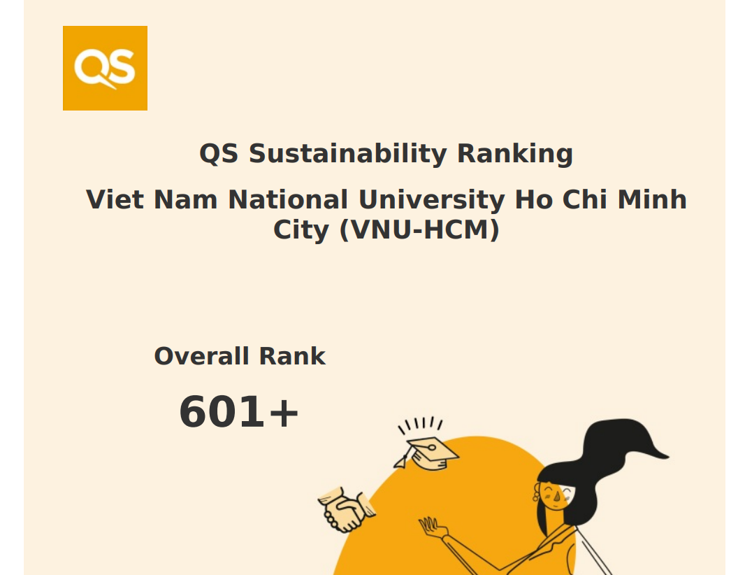 ĐHQG-HCM thuộc top 601+ các đại học bền vững toàn cầu