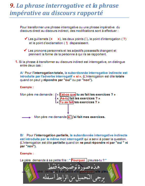 درس La subordonnée circonstancielle de cause – اللغة الفرنسية – الثالثة إعدادي La-phrase-interrogative-et-la-phrase-impérative-au-discours-rapporté1