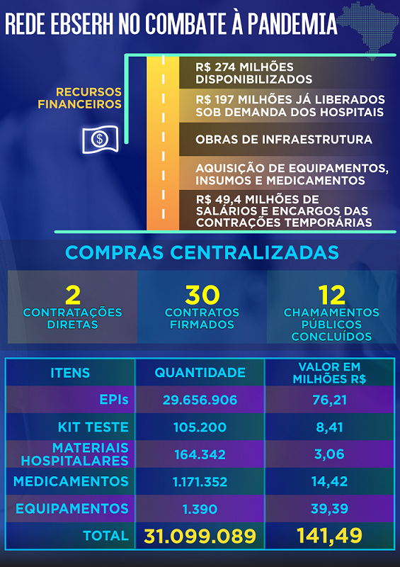 26082020 seis meses covid-19 - info 2.png 26082020 seis meses covid-19 - info 2.png
