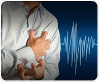 Researchers suggest alternative therapy for heart attack patients with beta blocker intolerance
