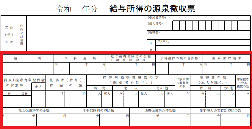 源泉徴収票サンプル