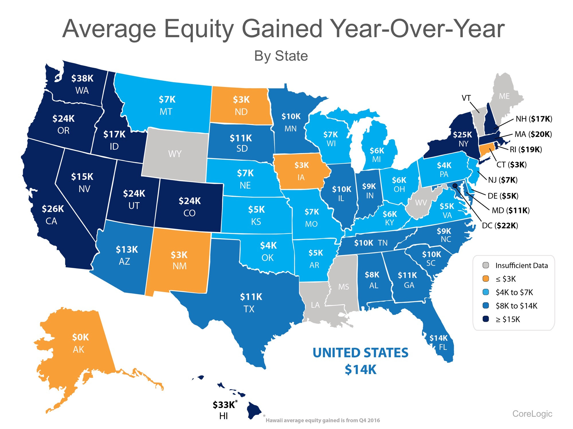 Rising Home Prices Mean Great News for Homeowners | MyKCM