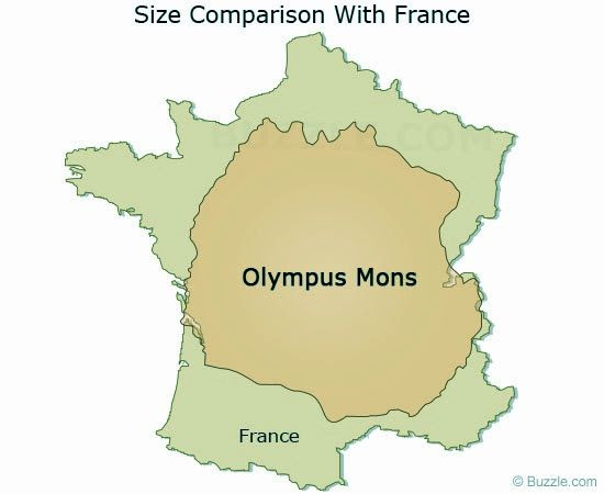 olympus-mons-volcano-10