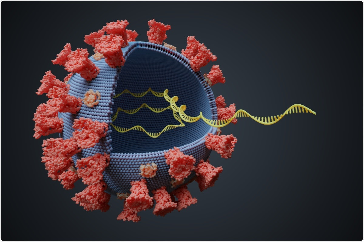 Study: Further evidence supports controversial claim that SARS-CoV-2 genes can integrate with human DNA. Image Credit: vchal / Shutterstock