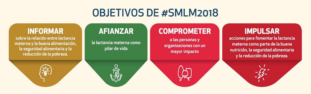 objetivos smlm 2018 web