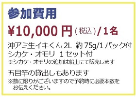 キャスティング②