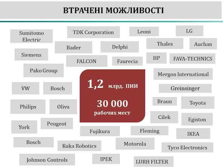 Reopen Panov Possibilities1