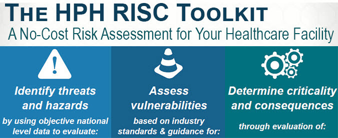 Graphic of HPH RISC Toolkit: A No-Cost Risk Assessment for Your Healthcare Facility