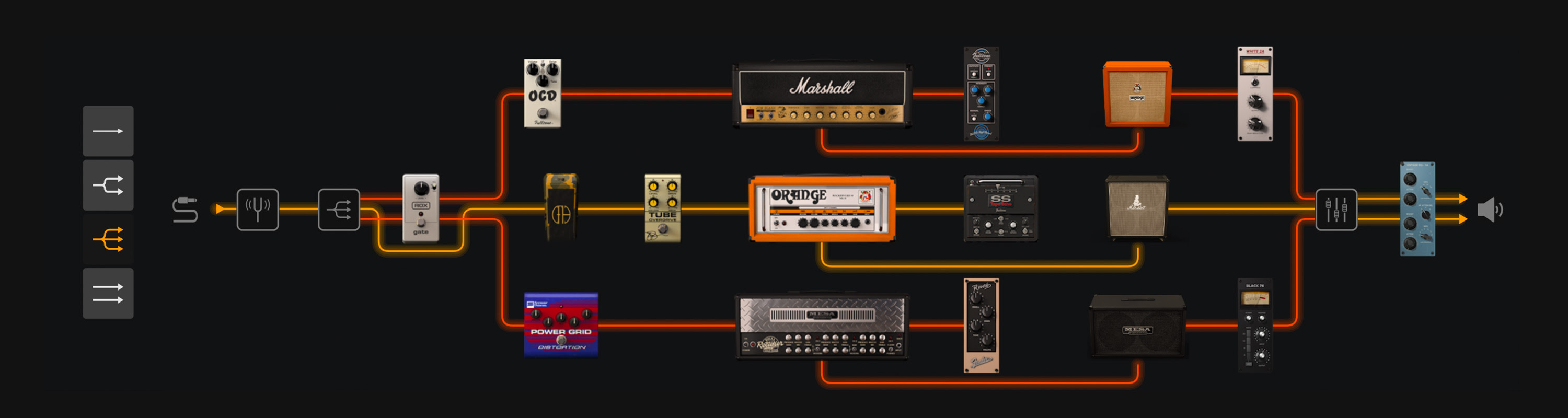 Amplitube 5 Signal Chain