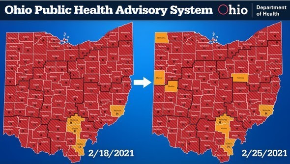 Ohio Public Health Advisory System