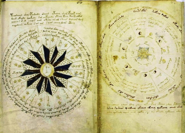obiecte misterioase, manuscrisul Voynich