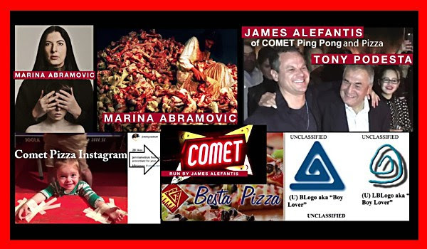 PIZZAGATE: It's Really a Cover-up of a Much More Scandalous Global Crime Syndicate 
