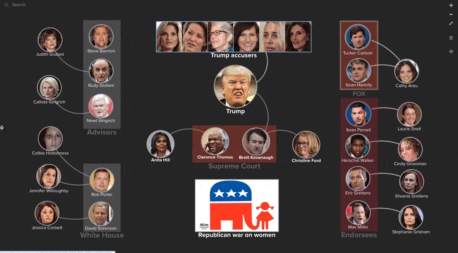 Questionable men lead the Republican War on Women
