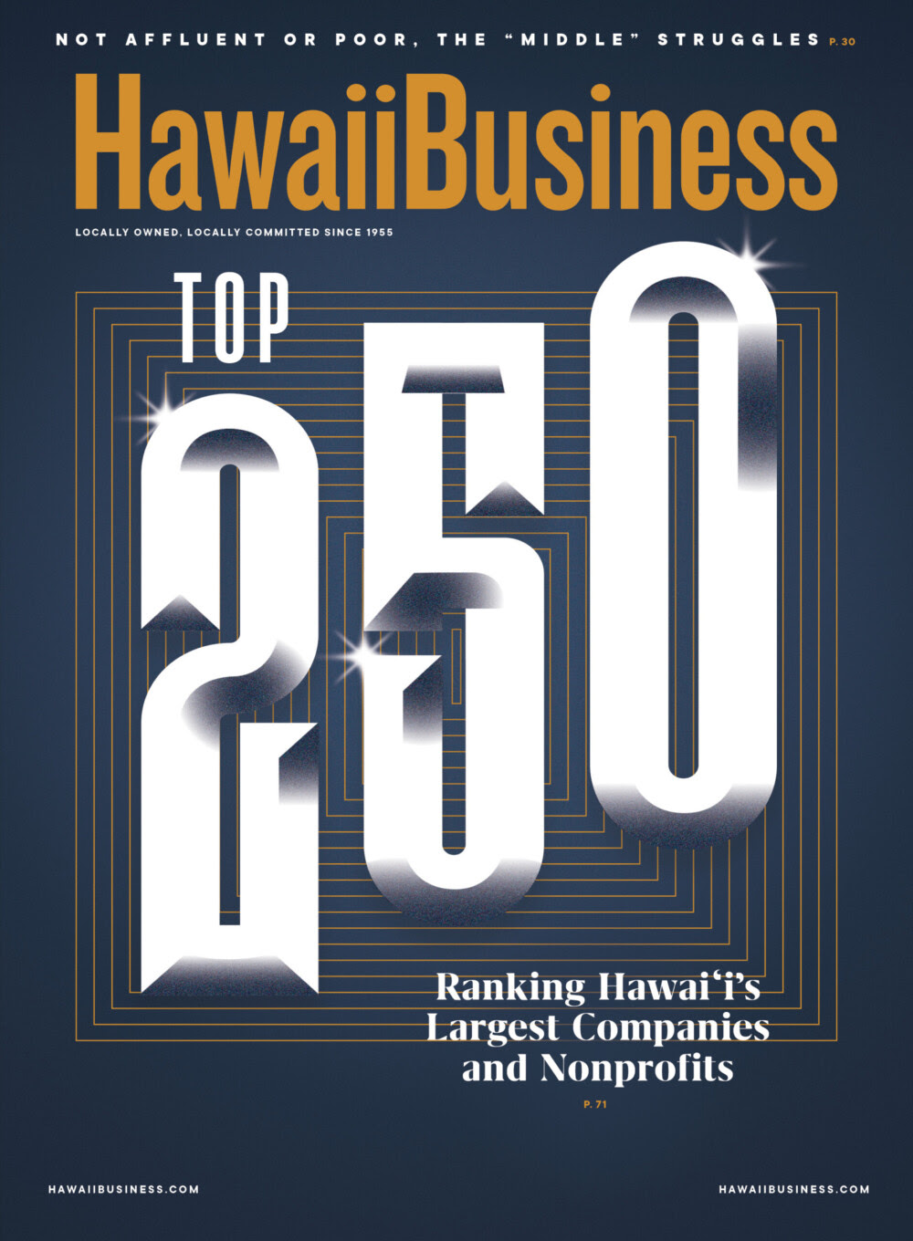 Click here to get your copy of Hawaii Business' August 2023 issue!