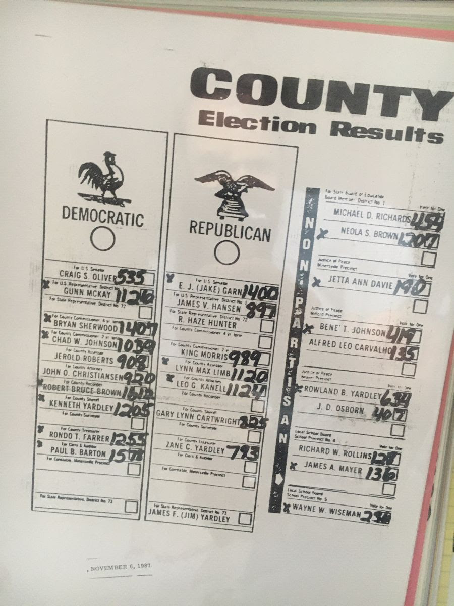 Old ballot from Beaver County