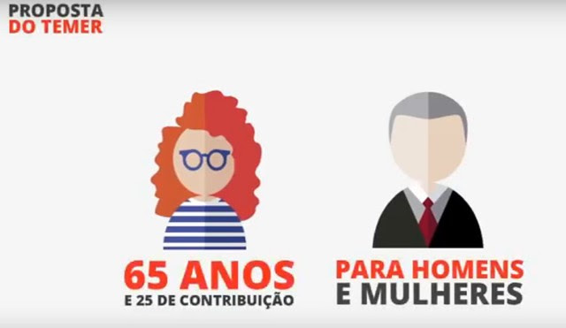 O que muda na aposentadoria de homens e mulheres se a reforma da Previdência de Temer for aprovada - Créditos: Arte Brasil de Fato