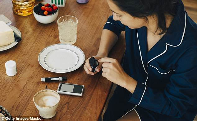 OUT WITH THE OLD, IN WITH THE JOE: A cup of coffee before breakfast could soon replace a morning blood sugar tests and insulin shots for many diabetics thanks to engineered cells