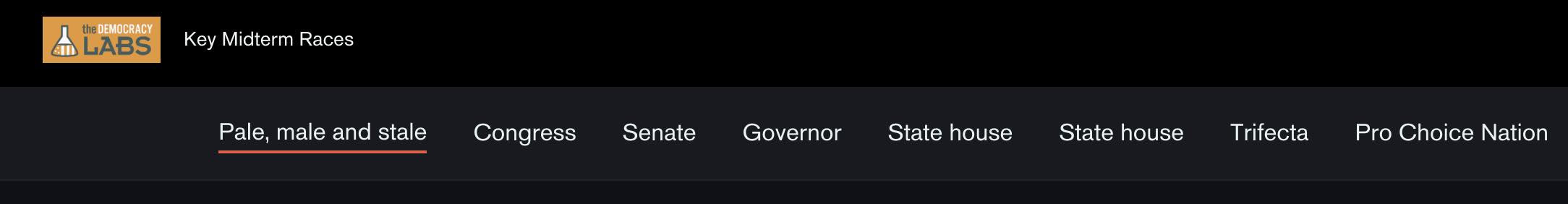 Make it easy for users to navigate the 2022 Key Midterm Races with a navigation bar