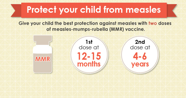 Protect your child from measles