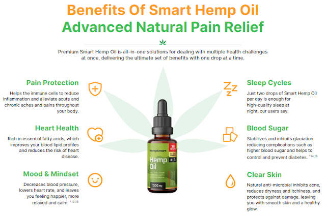 Smart Hemp Oil Canada: See the Amazing Results Before and - Personal  Service | Dating | Independent Call Girls | Escort Service