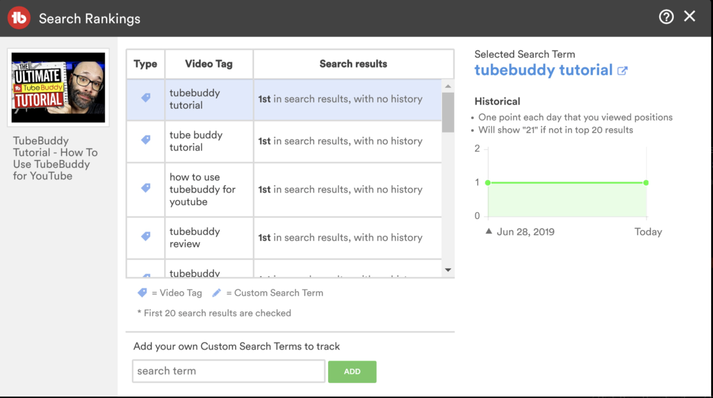 Search rankings from TubeBuddy