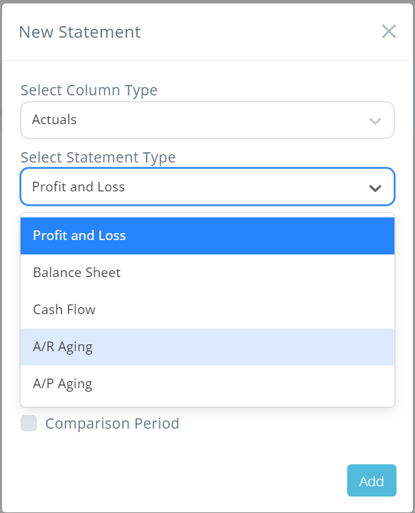 profit and loss statement