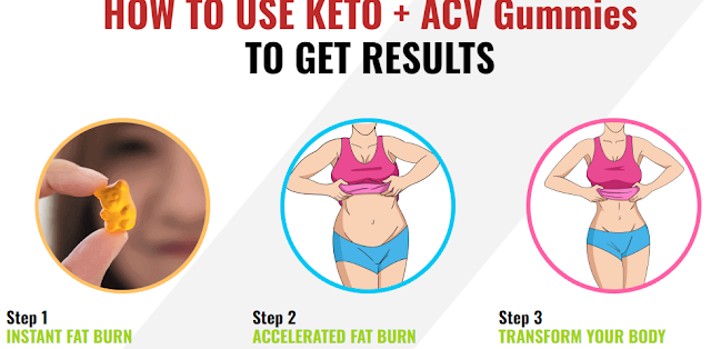 Summer Body Keto acv Gummies {2023 usa Sale!} New Effective Formula For  Weight & Fat Loss(consumer Reviews) | Weddings, Do It Yourself | Wedding  Forums | WeddingWire