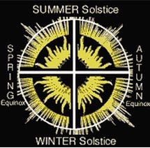 Sun on the cross of the vernal equinox image